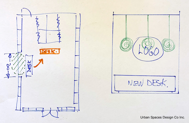 Cash Desk Position Sketch by Urban Spaces Design